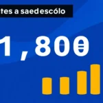 Beneficiarios de la subida del salario mínimo a 1.080 euros