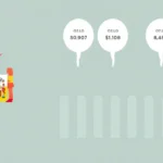 Estatuto básico del empleado público en España