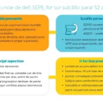 Instrucciones del SEPE sobre el subsidio para mayores de 52 años