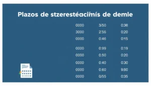 plazos de prescripcion de deudas con entidades financieras