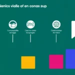 Sistema Nacional de Empleo en México