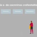 Tipos de convenios colectivos y su clasificación